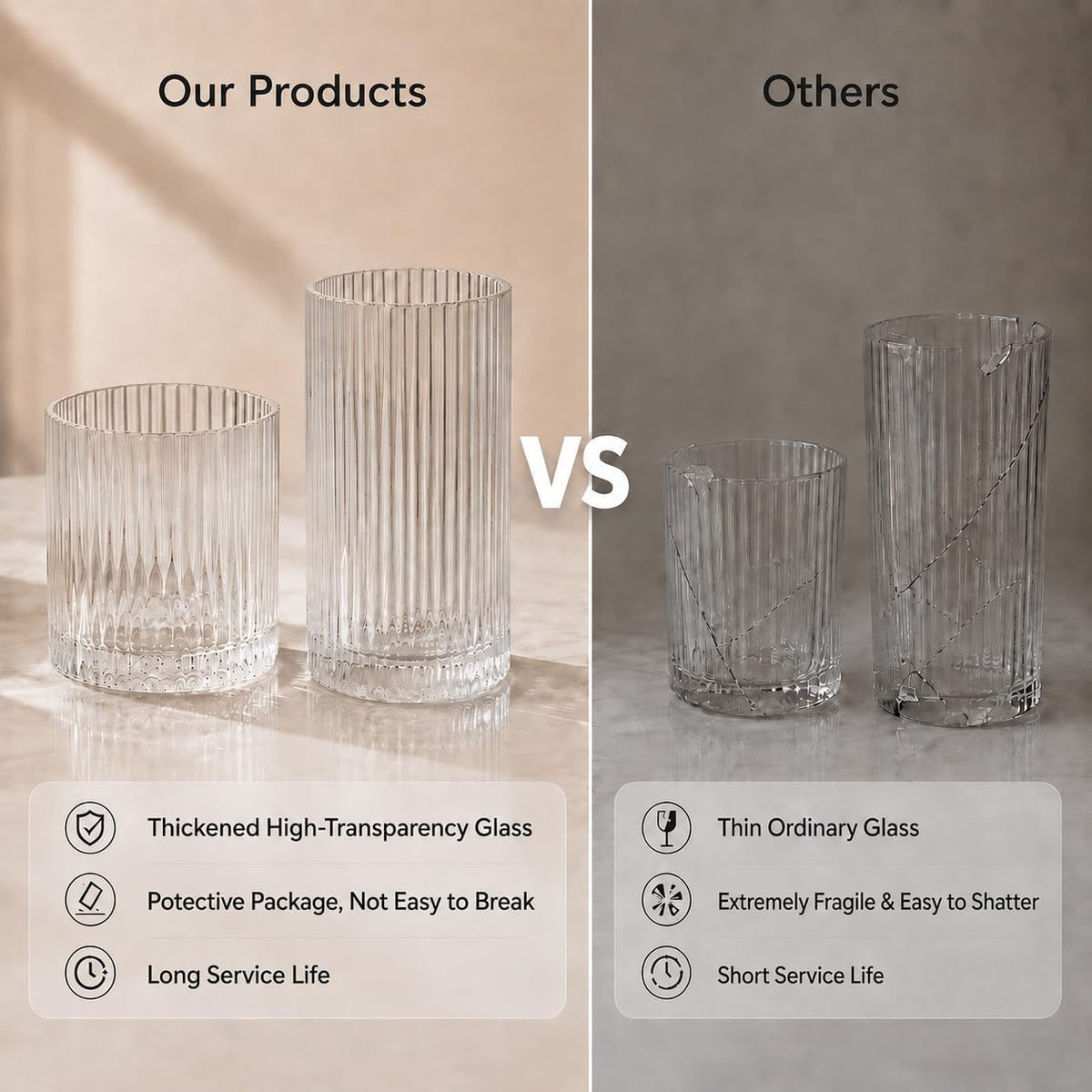 Ribbed Drinking Glasses 8pcs, 12oz and 10oz Glassware, Tumbler Glasses Cup Set for Wedding, Party, Christmas Gift, Clear
