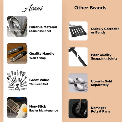 Asani 25-Piece Stainless Steel Kitchen Utensil Set, Non-Stick Cooking Tools