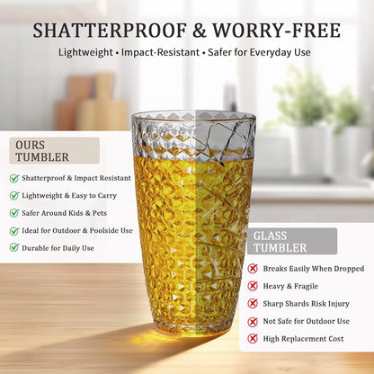 BELLAFORTE Shatterproof Plastic Tumbler Set – Laguna Beach 19oz Tall & 12oz Short Drinking Glasses – Unbreakable Stackable Drinkware for Indoor Outdoor, Dishwasher Safe, BPA Free (Clear, 12)