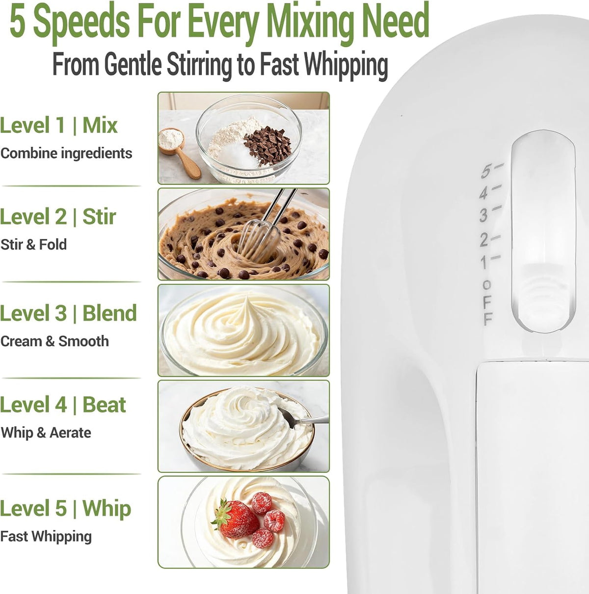 WEPSEN 5-Speed Electric Hand Mixer, 4 Large Mixing Bowls Set, Handheld Mixers with Whisks Beater, Stainless Steel Metal Nesting Bowl Measuring Cups Spoons Kitchen Cake Blender for Baking Supplies