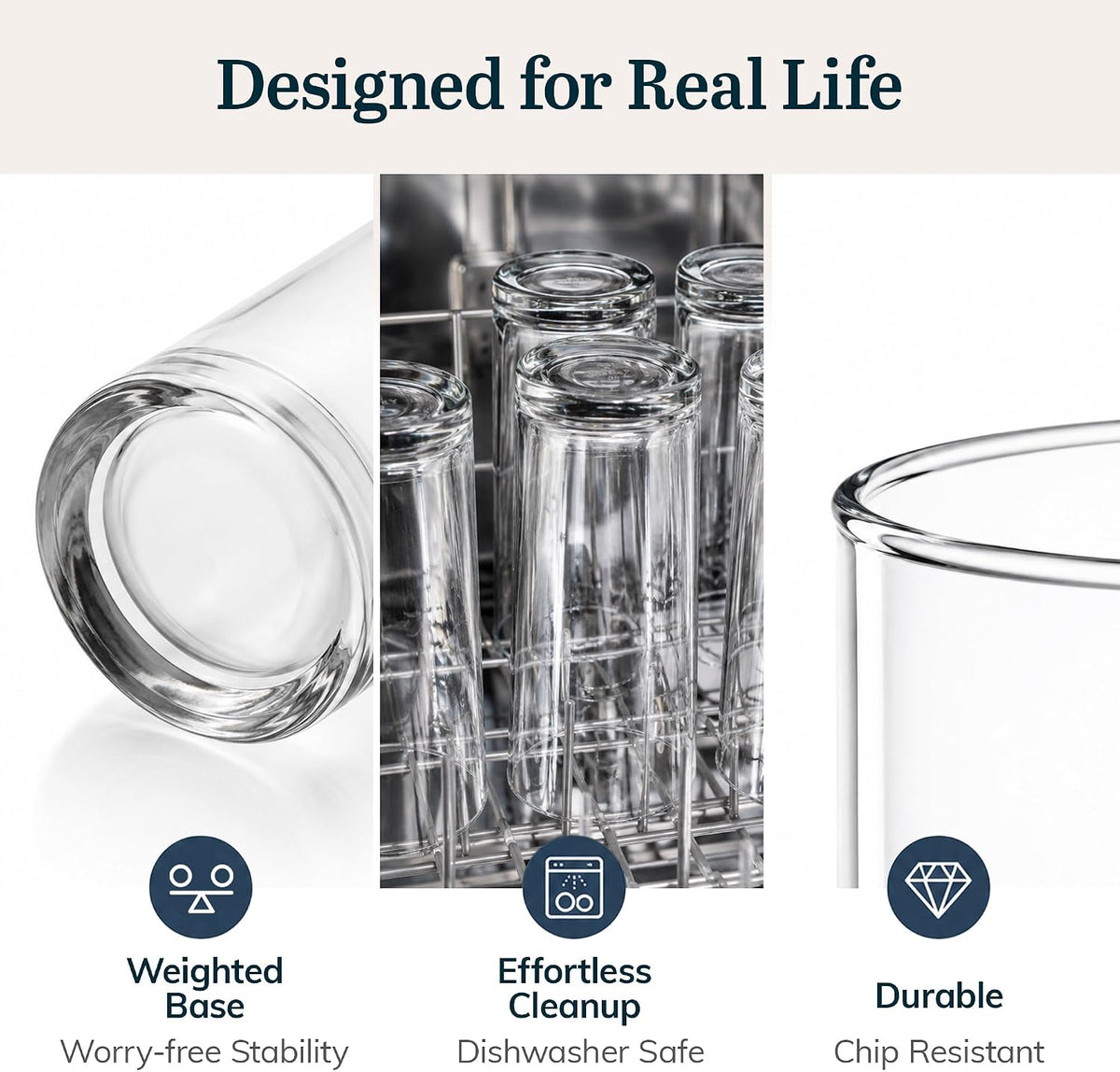 Libbey Heavy Base Drinking Glasses Set of 8, Weighted Clear Water Cups
