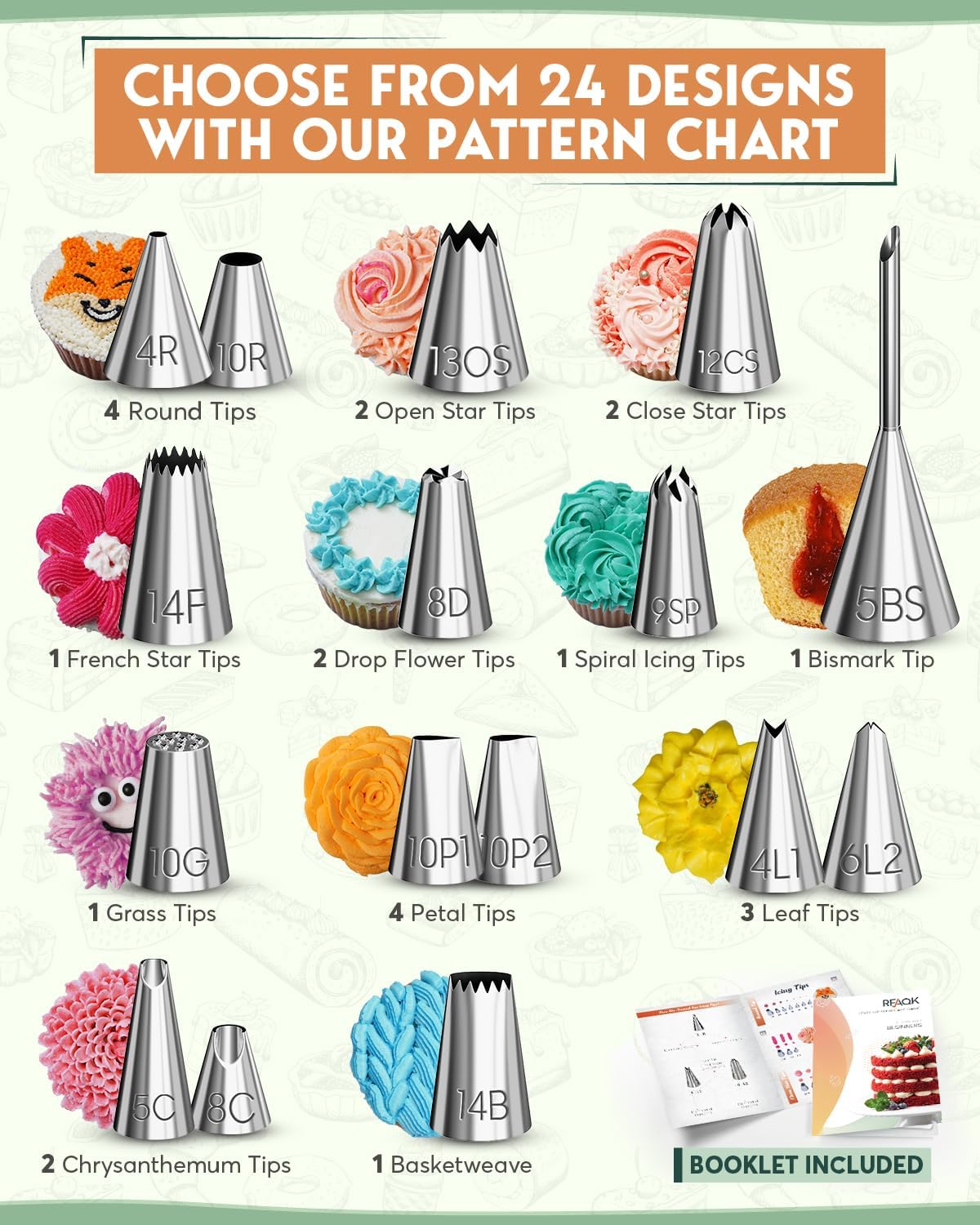 RFAQK 90PCs Cake Decorating Kit with Video Course for Beginner by Pro Baker