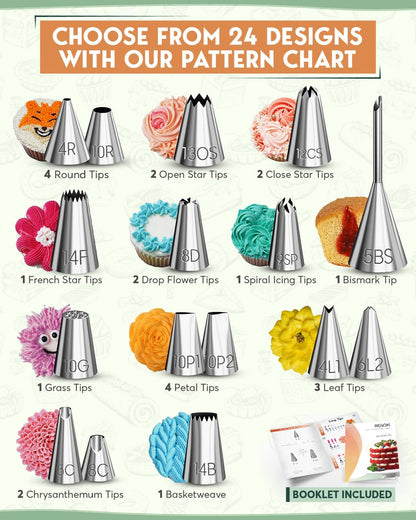 RFAQK 90PCs Cake Decorating Kit with Video Course for Beginner by Pro Baker