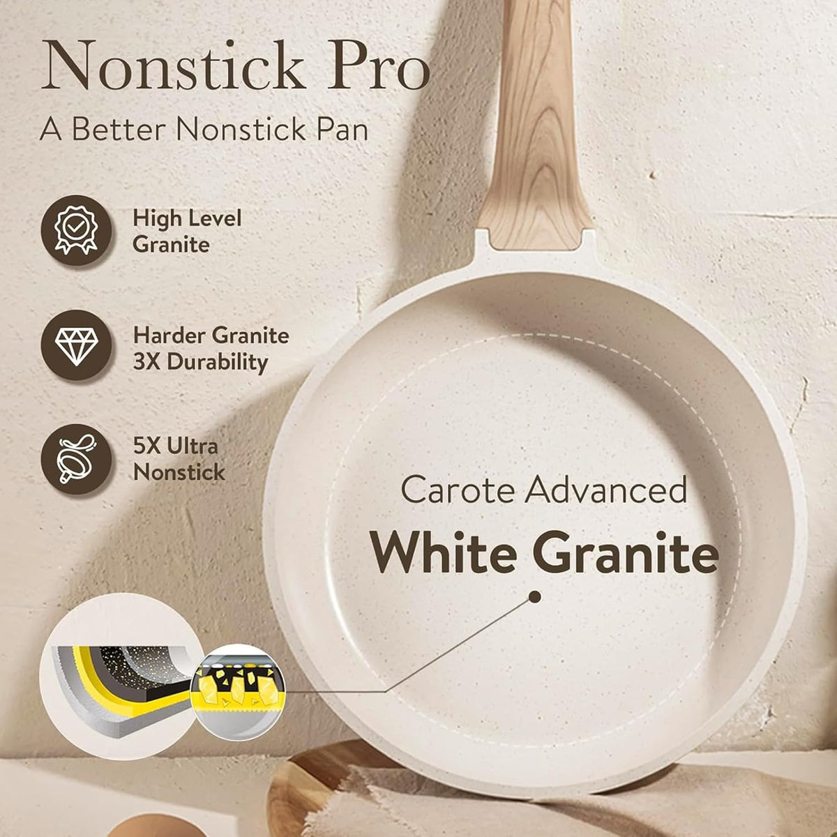 CAROTE 21pcs Pots and Pans Set, Nonstick Cookware Sets, with Egg Pan