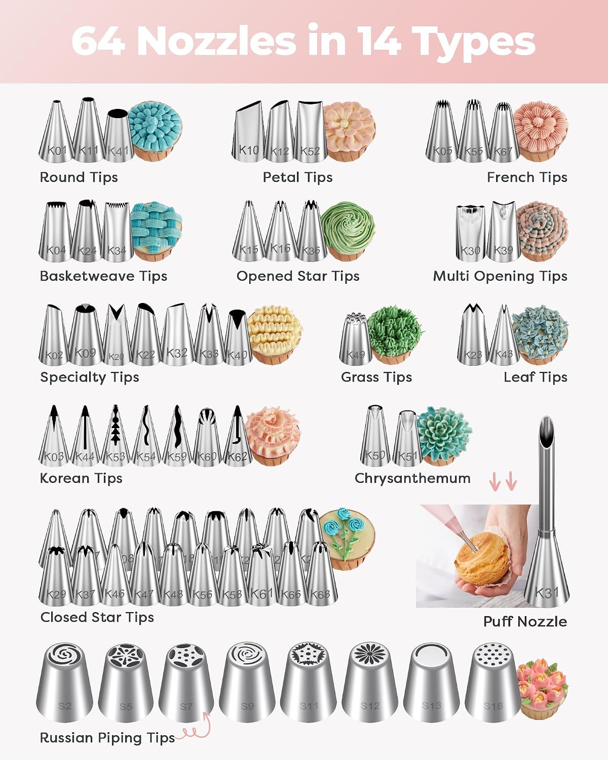 Kootek 158 Cake Decorating Kit Baking Supplies Tools for Beginners & Pros